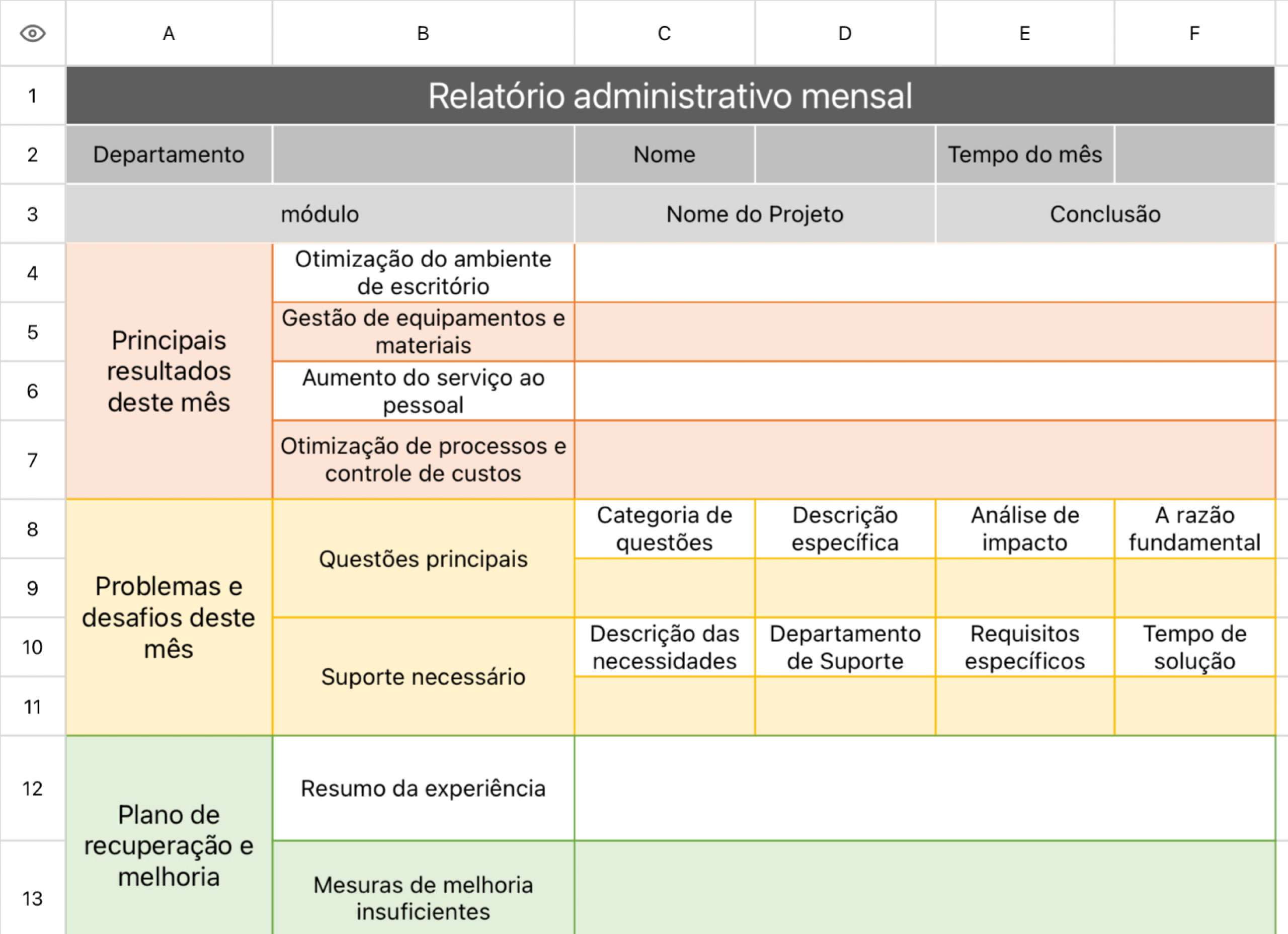 Relatório administrativo mensal